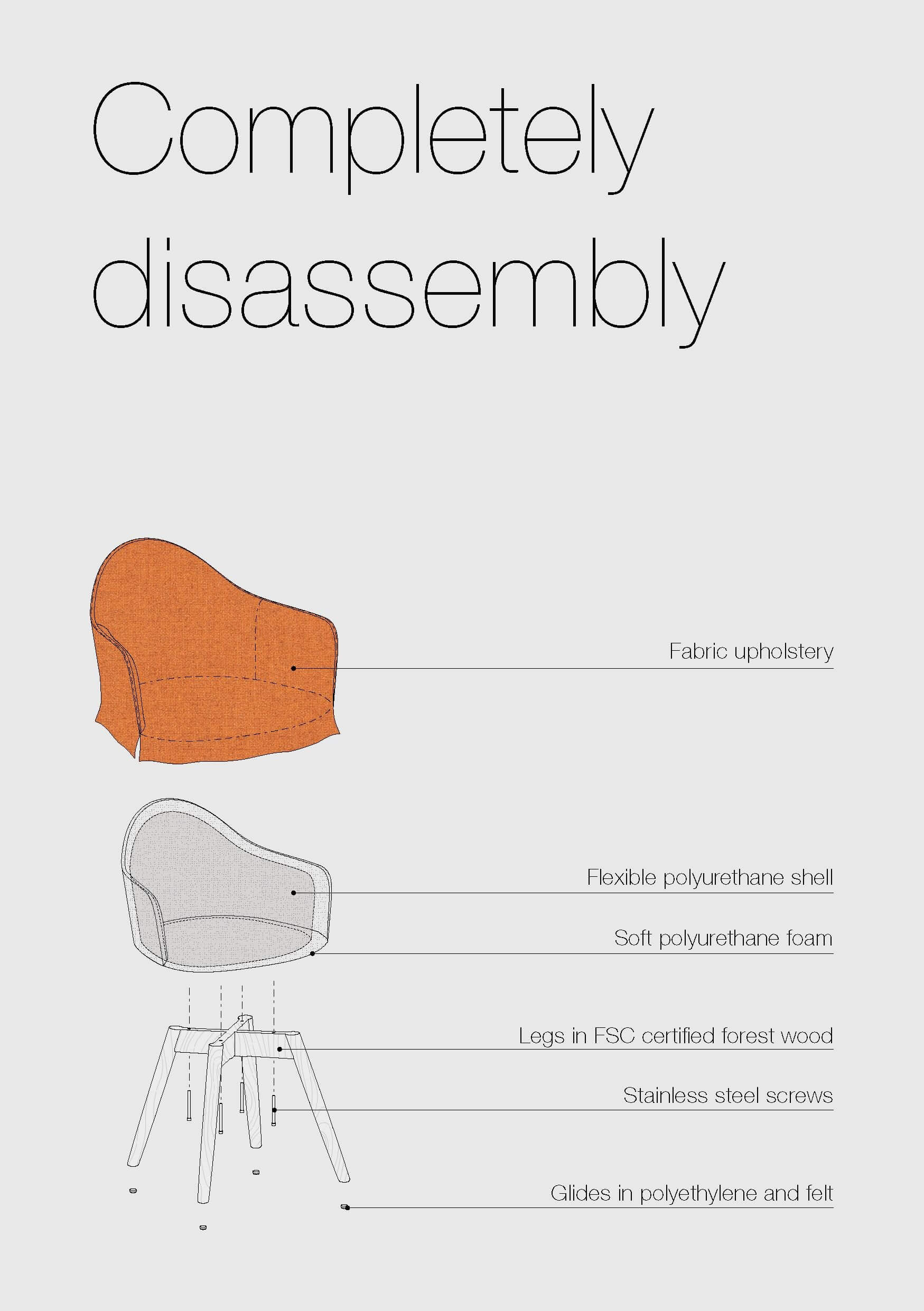 Chaise de bureau recyclable EDIT.