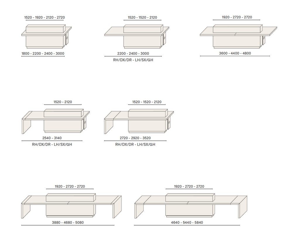 Schéma technique et guide des dimensions de la banque d'accueil Kyo, présentant les différentes configurations modulaires disponibles avec les mesures de longueur en millimètres pour les versions standards, simples et doubles extensions en aile libre.