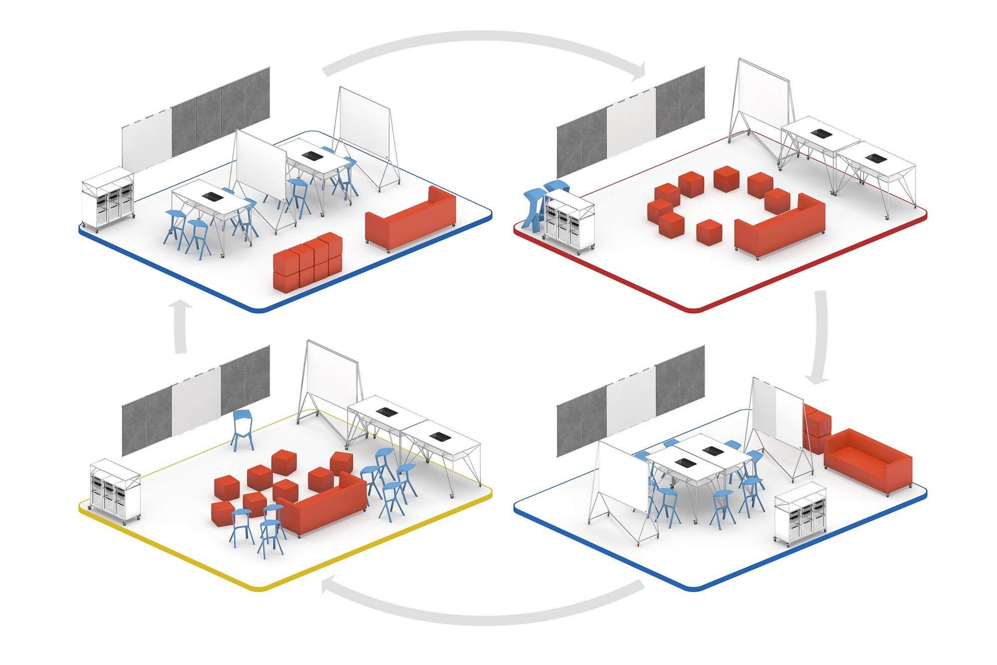 Mobilier professionnel et méthode de travail innovante