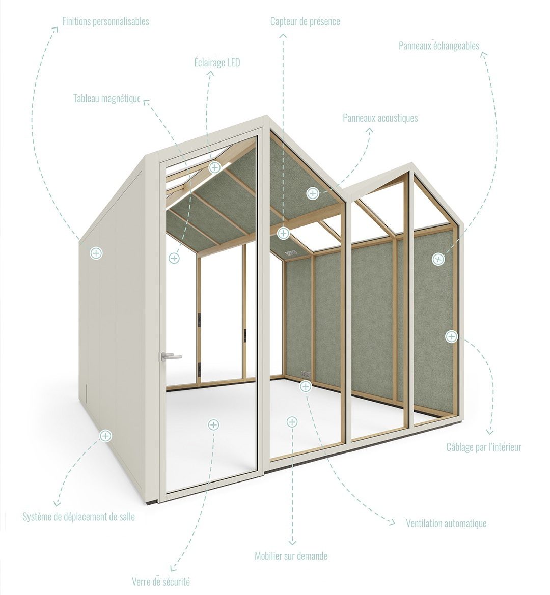 Infographie technique en perspective du pavillon EVA détaillant la ventilation automatique, les panneaux interchangeables acoustiques et le système de déplacement sans démontage.