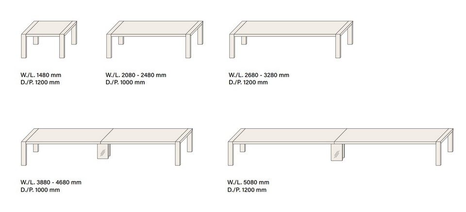 Illustration des formats disponibles pour la table de coworking KYO